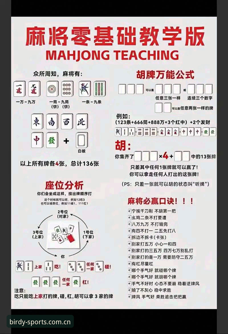 小鸟棋牌策略技巧攻略全面评测：从新手到高手的进阶指南