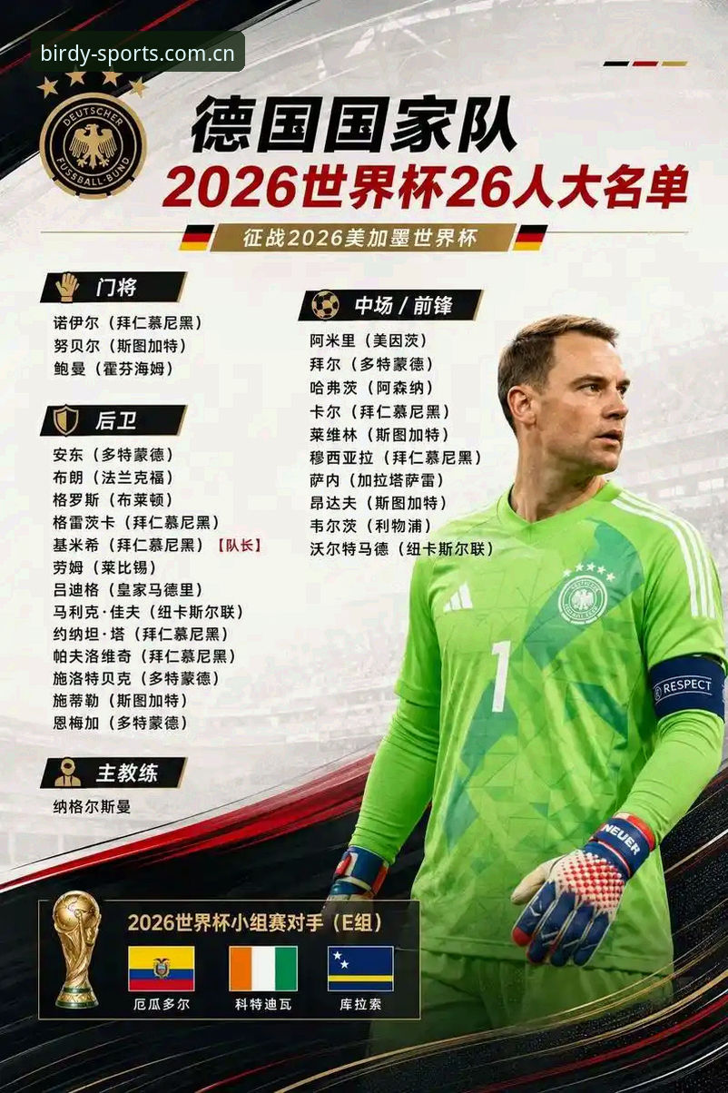 德国队世界杯大名单深度解读：诺伊尔回归与18岁新星背后的故事